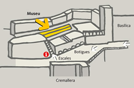 Location of the Museum Location of the Museum
